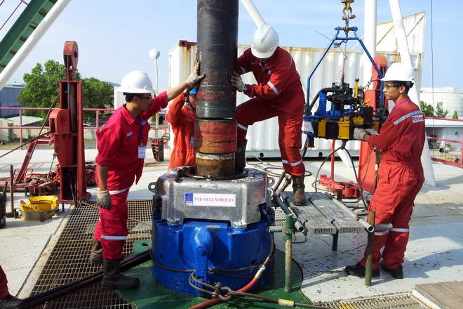Drilling Production Safety
