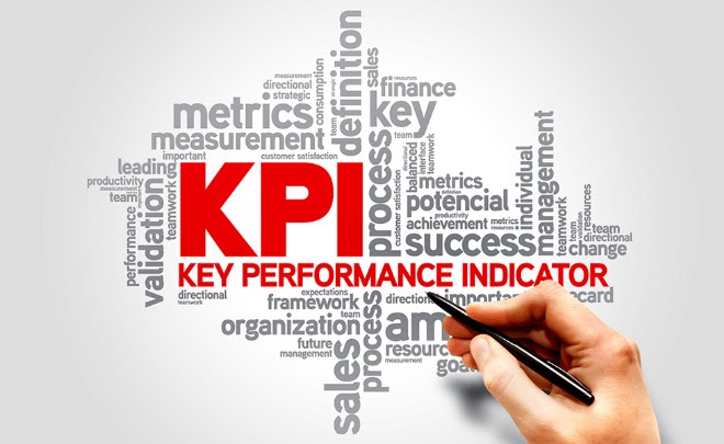 Key Performance Indicator (KPI) Berdasarkan Balanced Scorecard