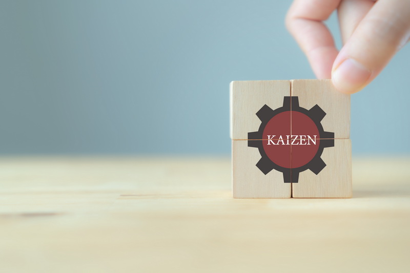 Online Training – Gemba Kaizen